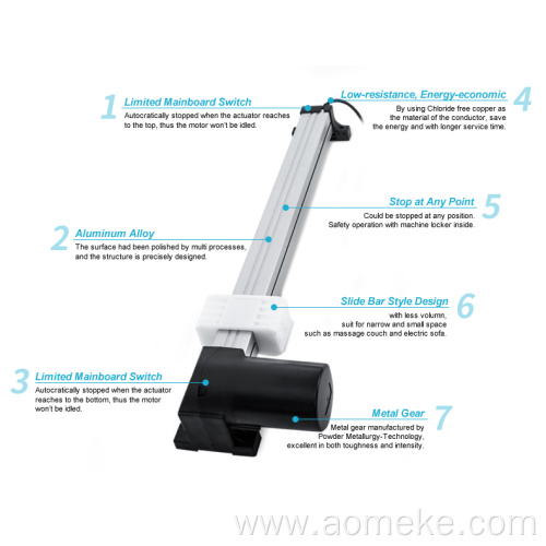 Horizental Sliding Block Actuator